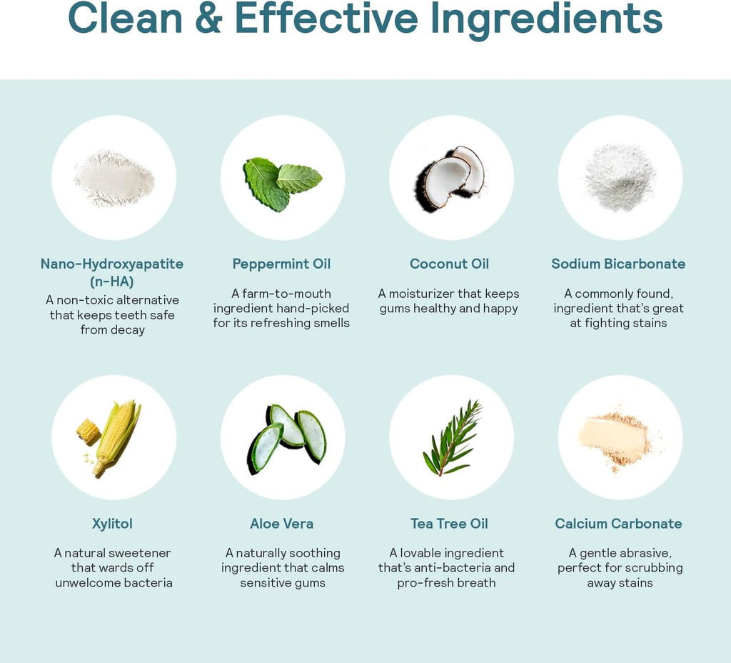 Toothpaste Tablets - Fluoride Free and Remineralizing Tablets - Travel Hydroxyapatite Tabs, 62 Count